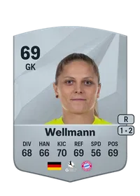 Anna Wellmann Credit FUT