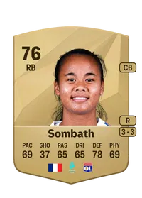 Alice Sombath Coins FUT