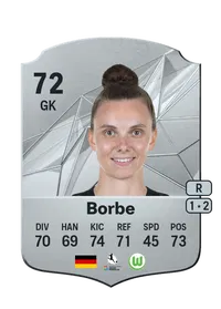 Anneke Borbe FIFA Münzen Kaufen