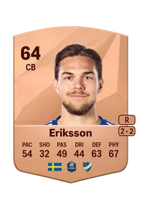 Anton Eriksson FC25 Coin