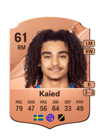 Adam Kaied Monedas FIFA 25