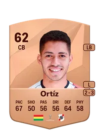 Anyelo Ortíz Acheter Credit FC 25