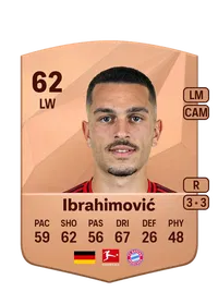 Arijon Ibrahimovic Credits FC 25