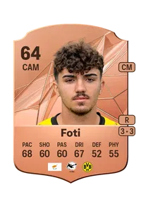 Antonio Foti Credit FUT