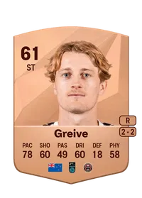 Alex Greive Acheter Credit FC 25