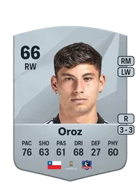 Alexander Oroz FIFA Ultimate Team Coins Kaufen