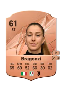 Asia Bragonzi FIFA 25 Coins