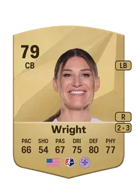 Arin Wright Comprar Monedas FC 25