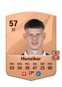 Andrin Hunziker Coins Kaufen EA FC 25
