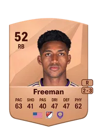 Alexander Freeman Credits FC 25