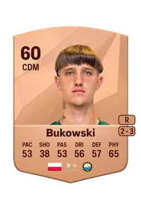 Adrian Bukowski Crediti FIFA 25
