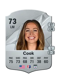 Ava Cook Coins FUT