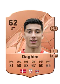 Adam Daghim FIFA Coins