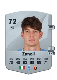Alessandro Zanoli Crediti FIFA