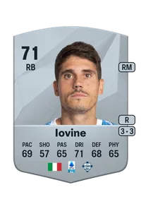 Alessio Iovine EA FC 25 Coins Kaufen