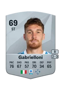 Alessandro Gabrielloni FC25 Coins Kaufen