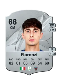 Aldo Florenzi FIFA Coins Kaufen PS5