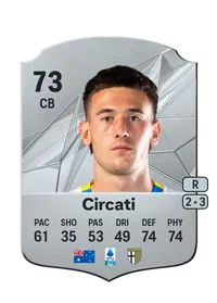 Alessandro Circati Crédit FUT