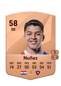 Alan Nuñez Achat Credit FC 25