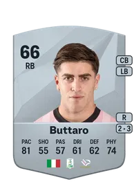 Alessio Buttaro CreditFUT