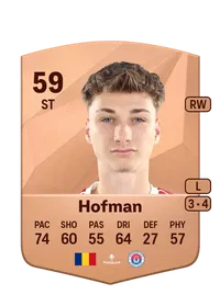 Albert Hofman Crediti FC25