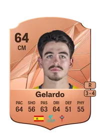Aitor Gelardo Vegara Credit FC25