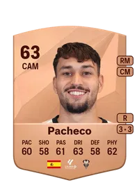 Antonio Pacheco Ruiz FC25 Coin