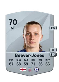 Agnes Beever-Jones Monedas EA FC 25