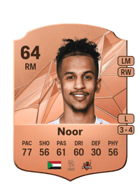 Abdulaziz Noor FIFA Münzen Kaufen