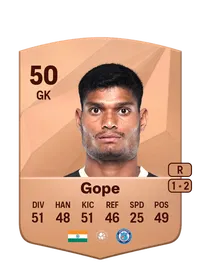 Amrit Gope Crediti FC25