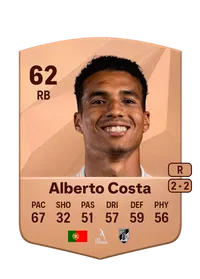 Alberto Oliveira Baio EA FC 25 Coins