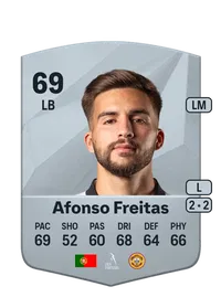 Afonso Manuel Abreu Freitas Acheter Credit FC 25