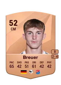 Andy Breuer Crediti FC25