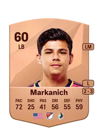 Anthony Markanich Crediti FIFA 25