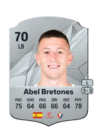 Abel Bretones Cruz Acheter Credit FC 25