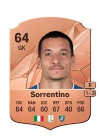 Alessandro Sorrentino Comprar Monedas FC25