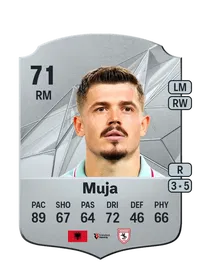 Arbnor Muja Credit FC25