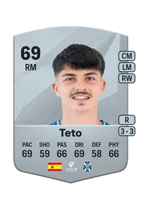 Alberto Martín Díaz FIFA Coins Verkaufen