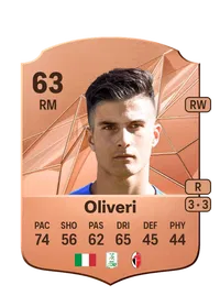 Andrea Oliveri Monedas FIFA 25