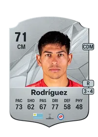 Alan Rodríguez FIFA Coins Kaufen PS5