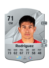Alan Rodríguez FIFA Coins