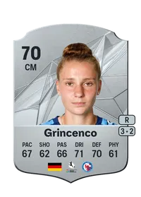 Alisa Grincenco EA FC 25 Coins Kaufen