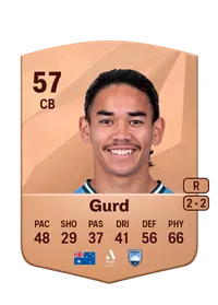 Aaron Gurd Comprare Crediti FC25