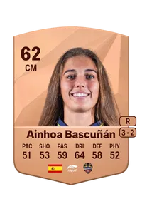Ainhoa Estévez Bascuñán Credit FIFA