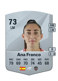 Ana Franco De La Vega Monedas EA FC 25