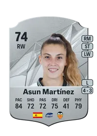 Ascensión Martínez Salinas FIFA Coins Kaufen PS5