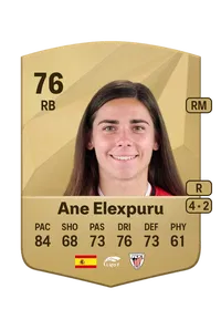 Ane Elexpuru Añorga Credit FUT