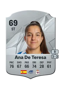 Ana Lucía De Teresa Romero Monedas FIFA 25