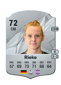 Annalena Rieke Crediti FC 25
