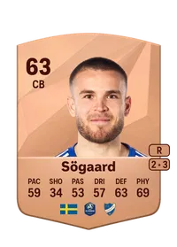 Amadeus Sögaard EA FC 25 Coins Kaufen
